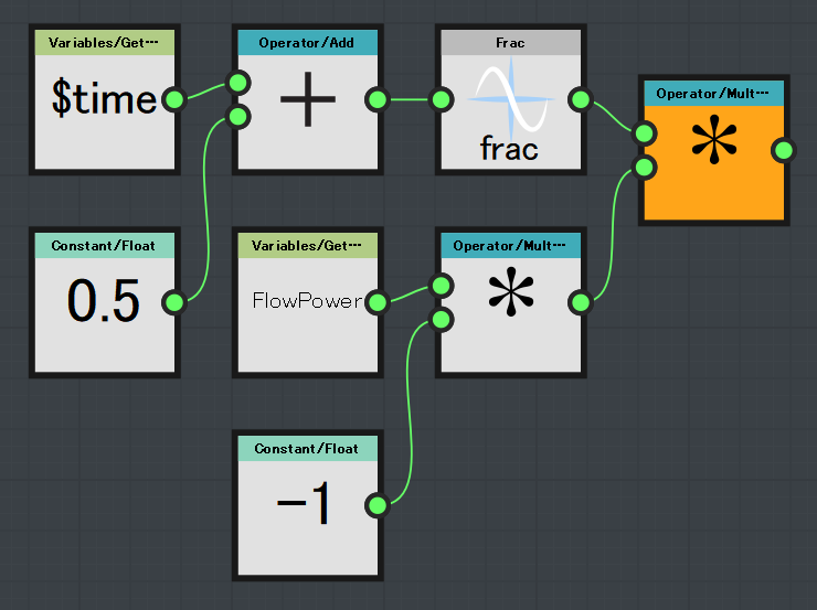 f:id:monsho:20171022163132p:plain f:id:monsho:20171022163132p:plain