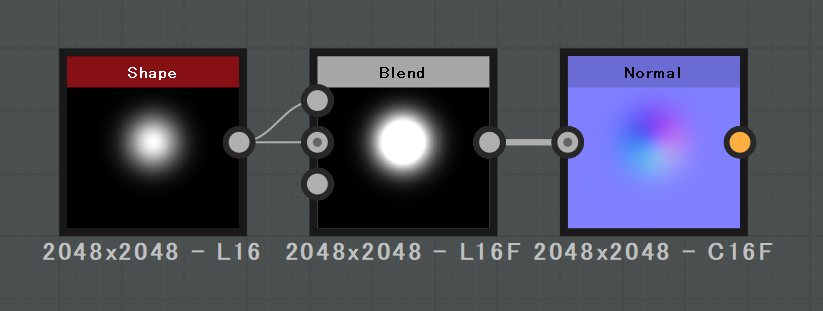 f:id:monsho:20180309004156p:plain f:id:monsho:20180309004156p:plain