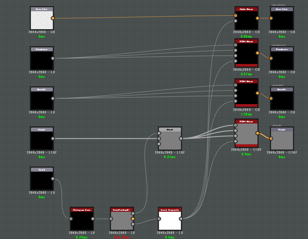 f:id:monsho:20180616030646p:plain f:id:monsho:20180616030646p:plain