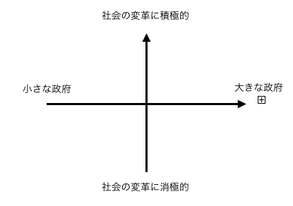 f:id:monsieuryoshio:20180416122708p:plain