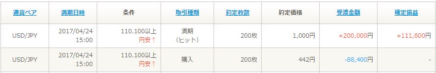 f:id:monster_hunter_junior:20170424190703j:plain f:id:monster_hunter_junior:20170424190703j:plain