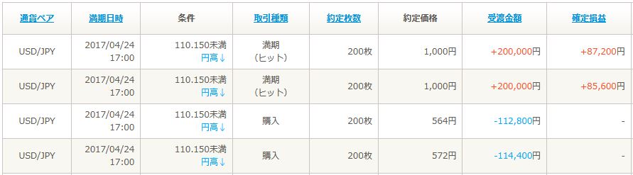 f:id:monster_hunter_junior:20170424190704j:plain f:id:monster_hunter_junior:20170424190704j:plain