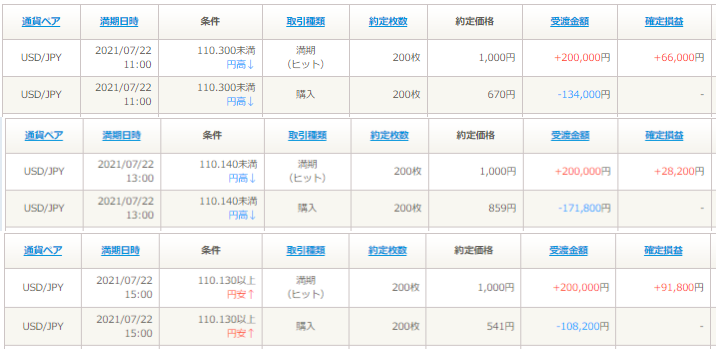 f:id:monster_hunter_junior:20210722174748p:plain
