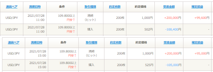 f:id:monster_hunter_junior:20210803074437p:plain