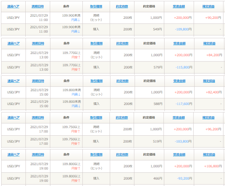 f:id:monster_hunter_junior:20210803074531p:plain