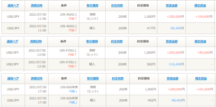 f:id:monster_hunter_junior:20210803074653p:plain