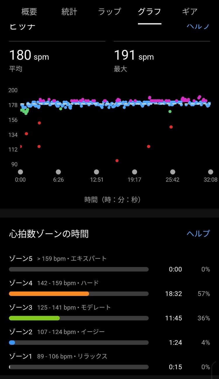 f:id:monstergoggles:20250225084841j:image f:id:monstergoggles:20250225084841j:image