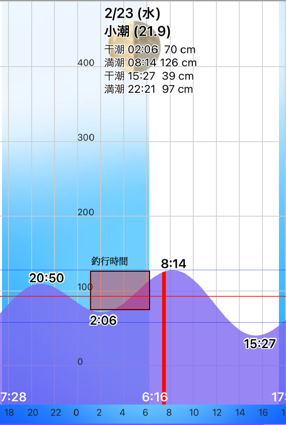 f:id:monsyo-niiyan:20220304004149p:plain