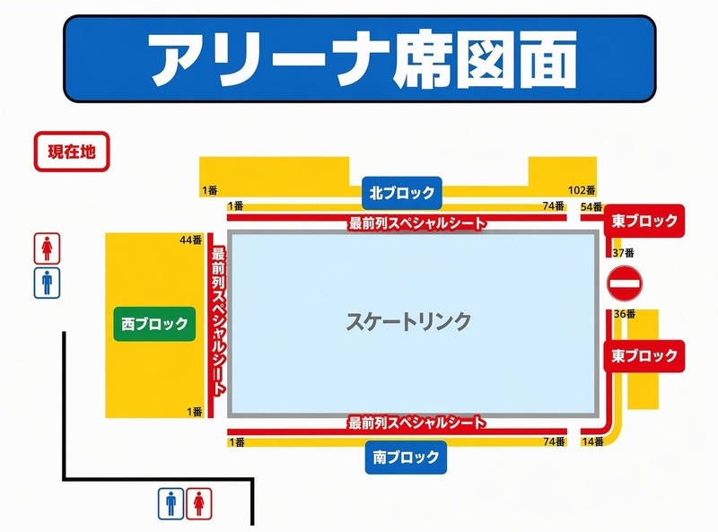 2026.4.11スターズオンアイス東京公演