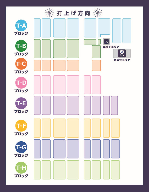 2026.みなとみらいスマートフェスティバル　打ち上げ方向