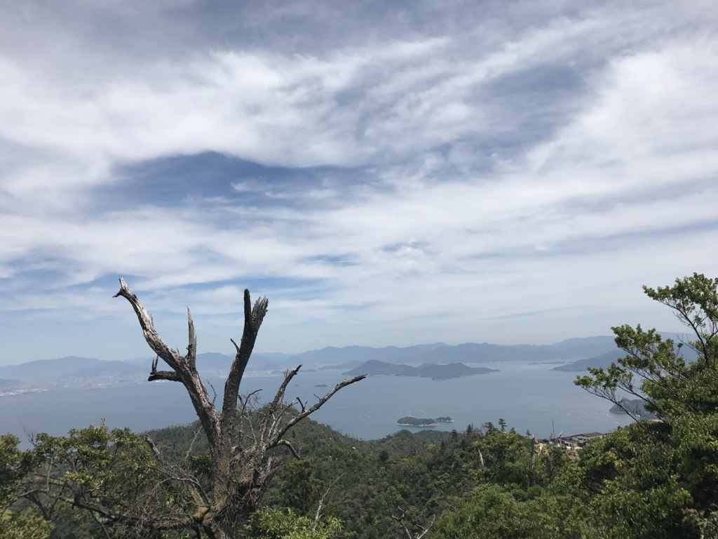 f:id:montanista:20170618202957j:plain f:id:montanista:20170618202957j:plain