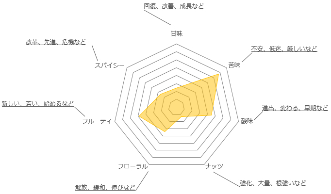 f:id:monte4423:20190829213630j:plain