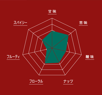 f:id:monte4423:20190829214343j:plain