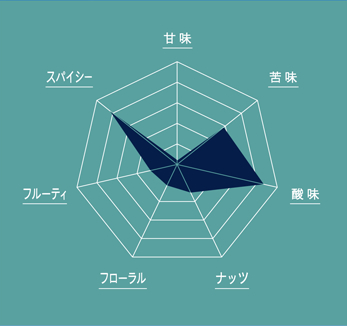 f:id:monte4423:20190829214555j:plain