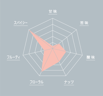 f:id:monte4423:20190829214804j:plain