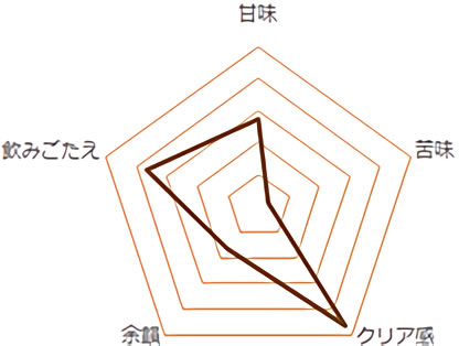 f:id:monte4423:20190911213416j:plain f:id:monte4423:20190911213416j:plain