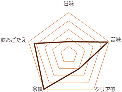 f:id:monte4423:20190911213940j:plain f:id:monte4423:20190911213940j:plain