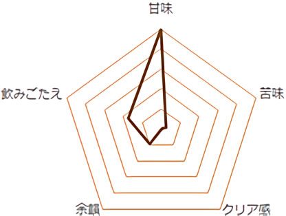 f:id:monte4423:20190911214024j:plain f:id:monte4423:20190911214024j:plain