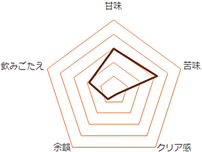 f:id:monte4423:20190911214119j:plain f:id:monte4423:20190911214119j:plain