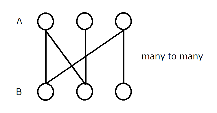 f:id:monteecristoo:20170513224408p:plain f:id:monteecristoo:20170513224408p:plain