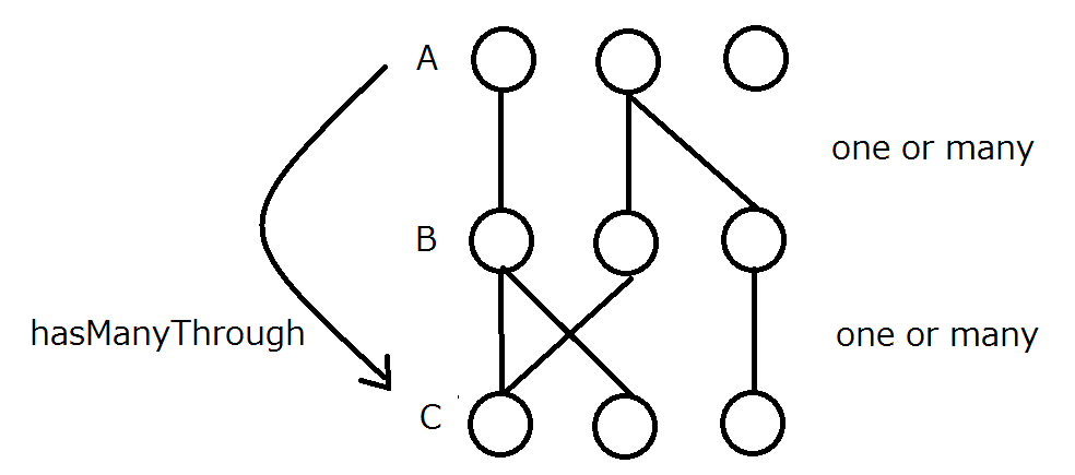 f:id:monteecristoo:20170513225021p:plain f:id:monteecristoo:20170513225021p:plain