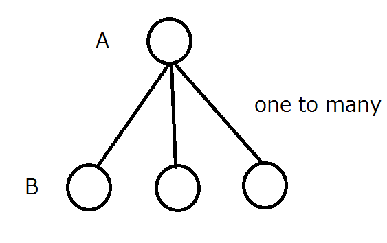 f:id:monteecristoo:20170513231001p:plain f:id:monteecristoo:20170513231001p:plain