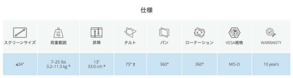 f:id:monyamono:20170831213658p:plain f:id:monyamono:20170831213658p:plain