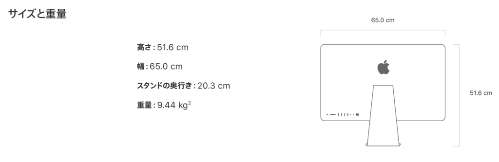 f:id:monyamono:20170831213923p:plain f:id:monyamono:20170831213923p:plain
