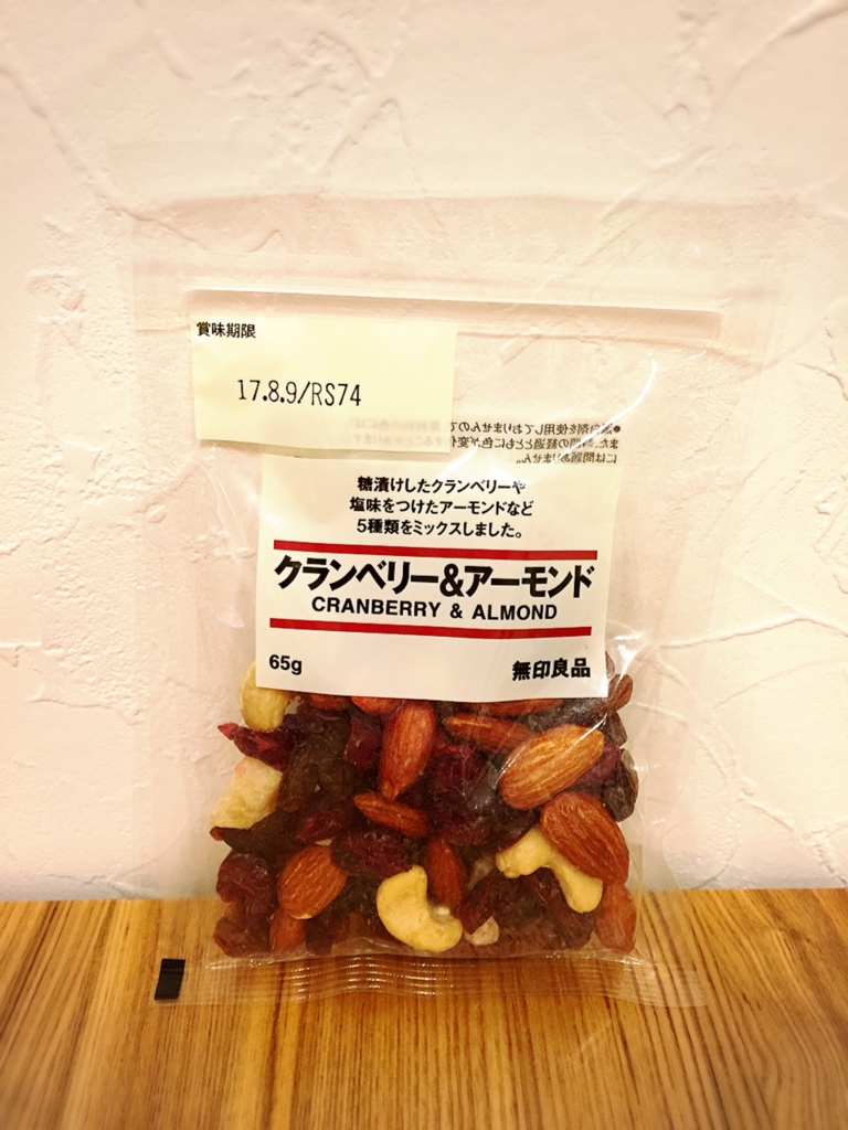 f:id:monzaves:20170508180617j:plain f:id:monzaves:20170508180617j:plain