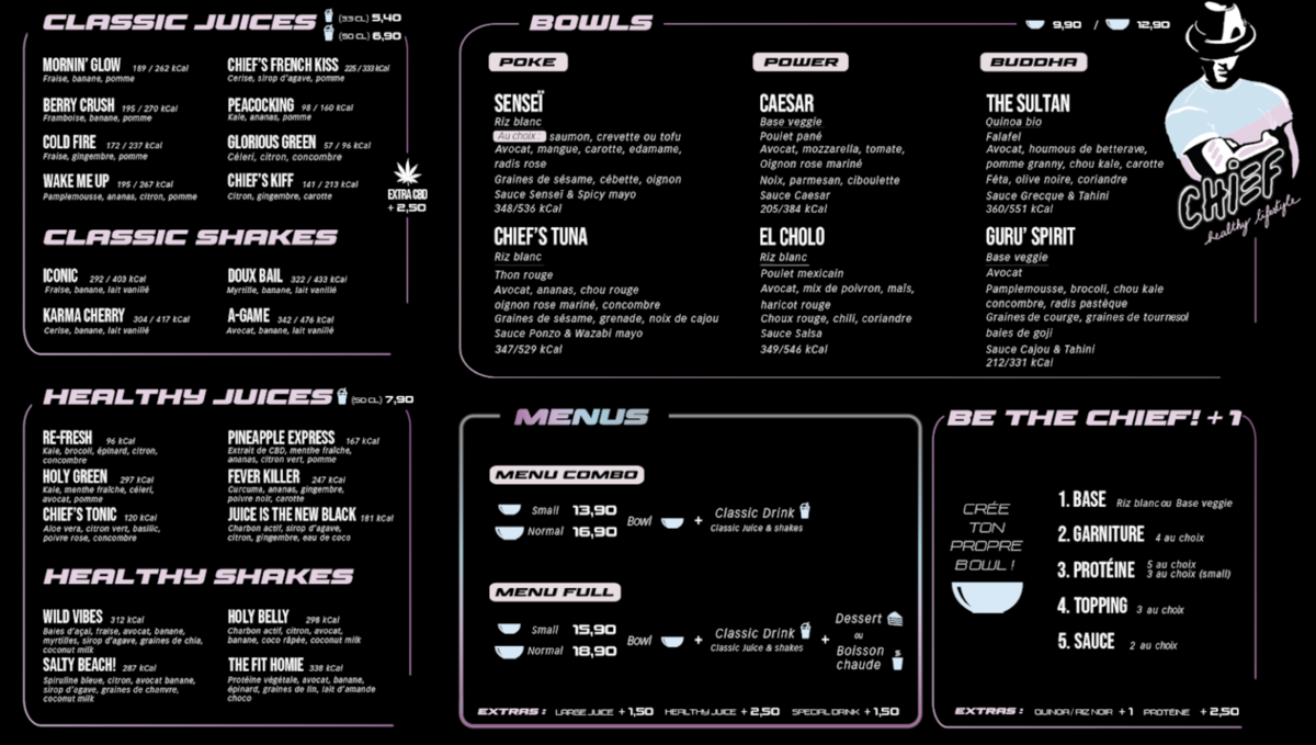 Chief menu 1