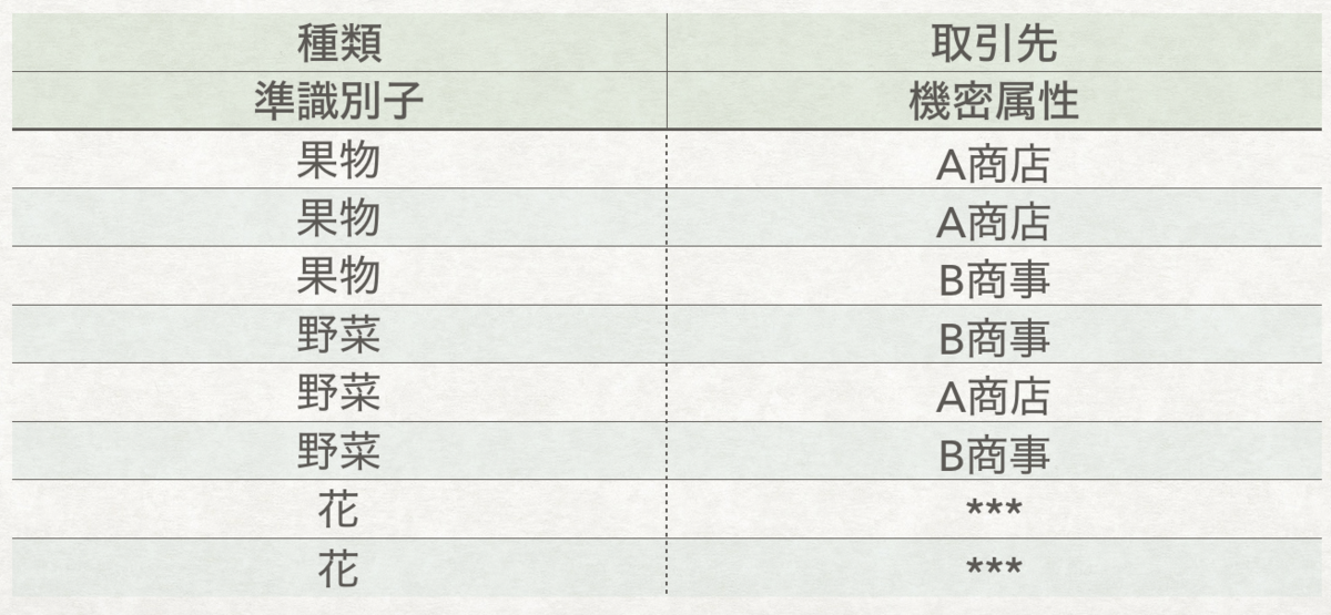 f:id:moomoo-ya:20190924162042p:plain