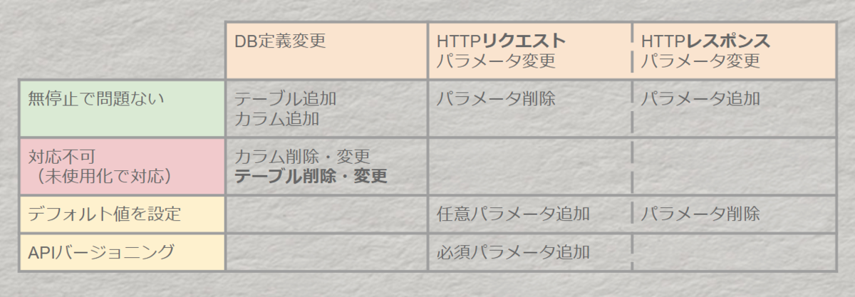 f:id:moomoo-ya:20210329181025p:plain