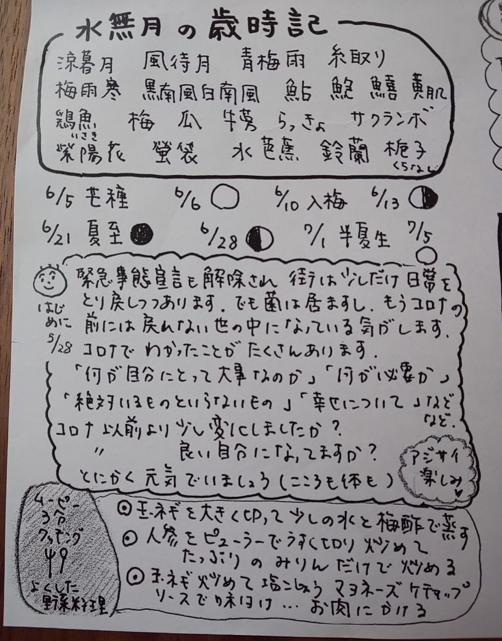 f:id:moomoon6355:20200710160709j:image