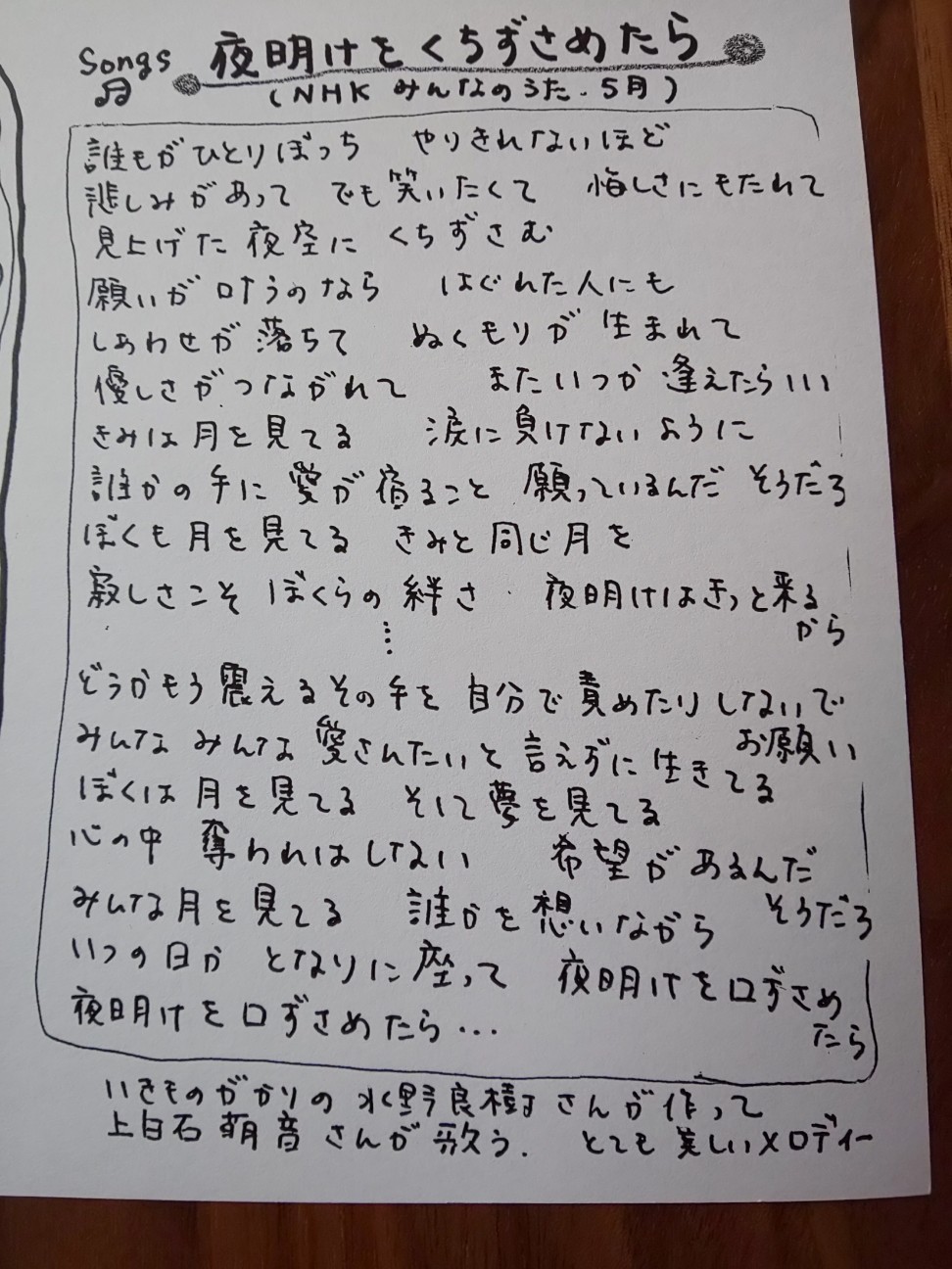 f:id:moomoon6355:20200710160736j:image