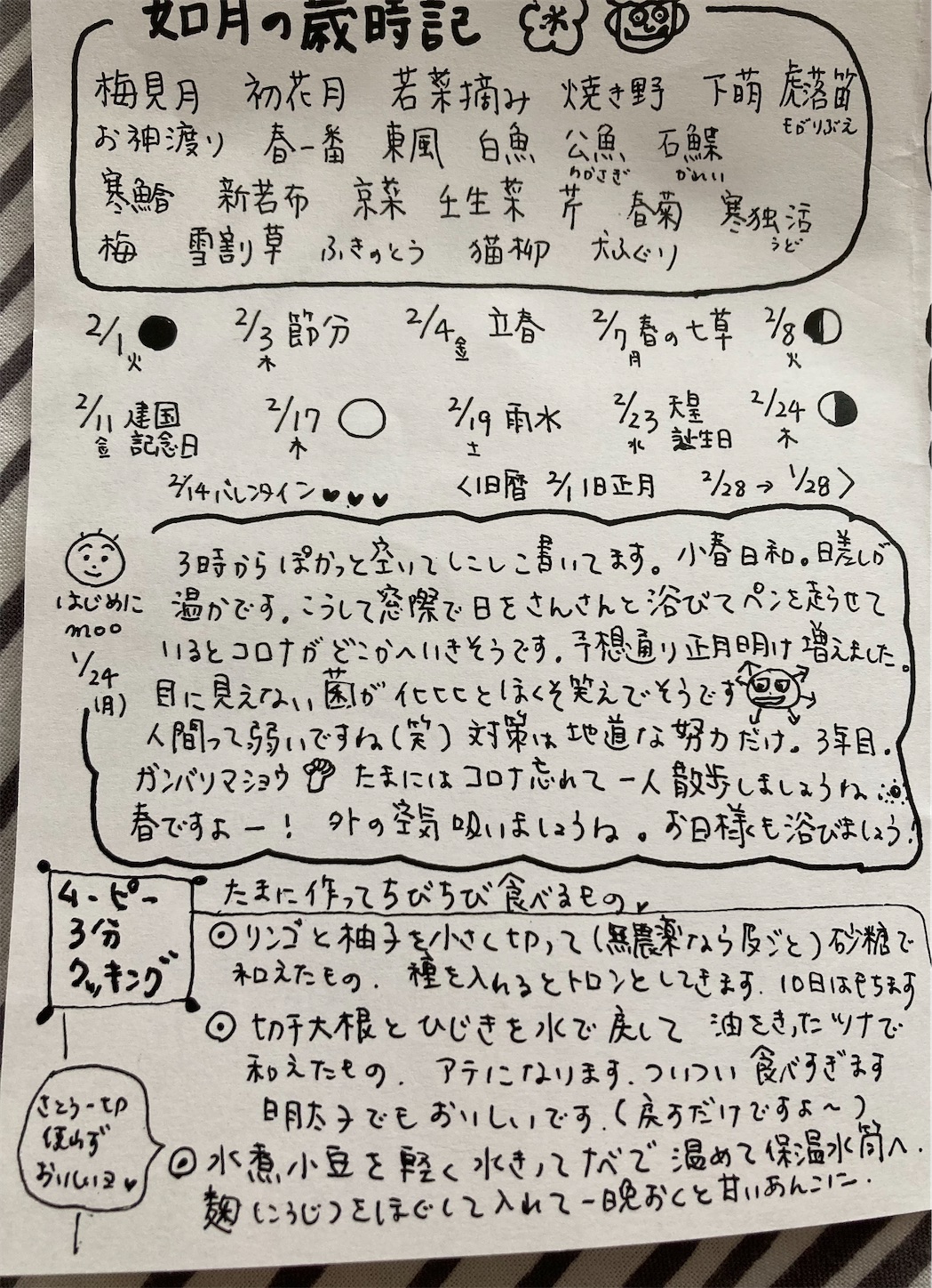 f:id:moomoon6355:20220408121709j:image