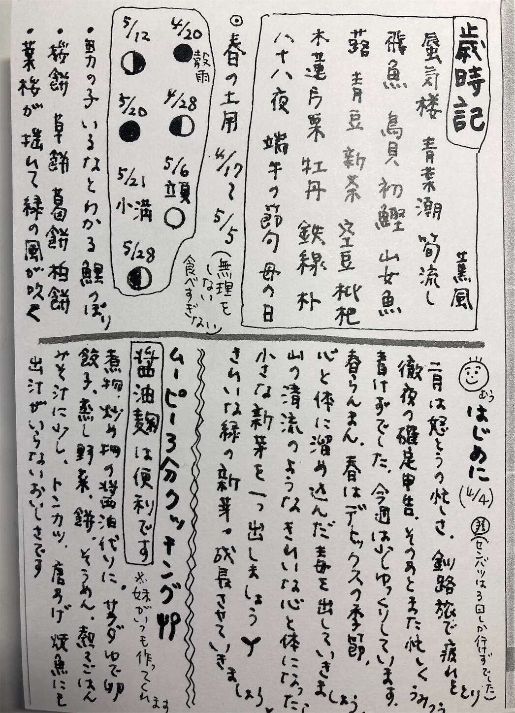 f:id:moomoon6355:20230621090823j:image