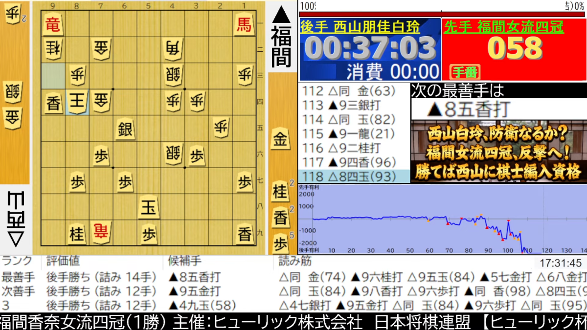 第6期白玲戦 七番勝負第5局