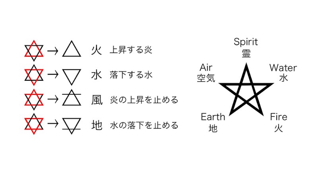 f:id:moonboat:20190616165300j:image