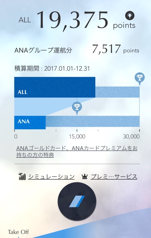 f:id:moonbow5:20170227144103j:plain f:id:moonbow5:20170227144103j:plain