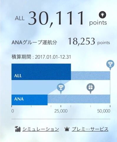 f:id:moonbow5:20170321140304j:plain f:id:moonbow5:20170321140304j:plain
