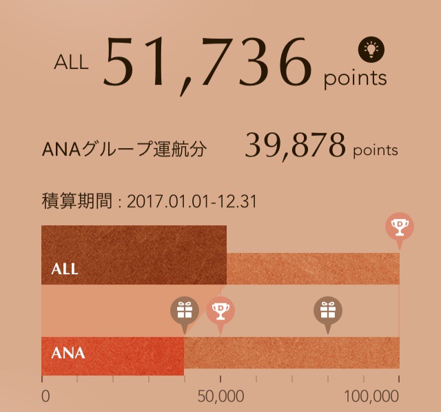 f:id:moonbow5:20170820144000j:plain:w400 f:id:moonbow5:20170820144000j:plain:w400