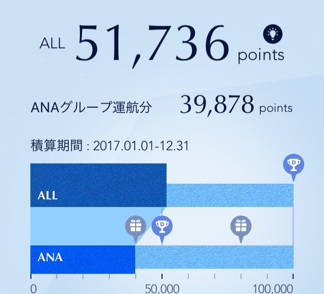 f:id:moonbow5:20170820144016j:plain:w400 f:id:moonbow5:20170820144016j:plain:w400