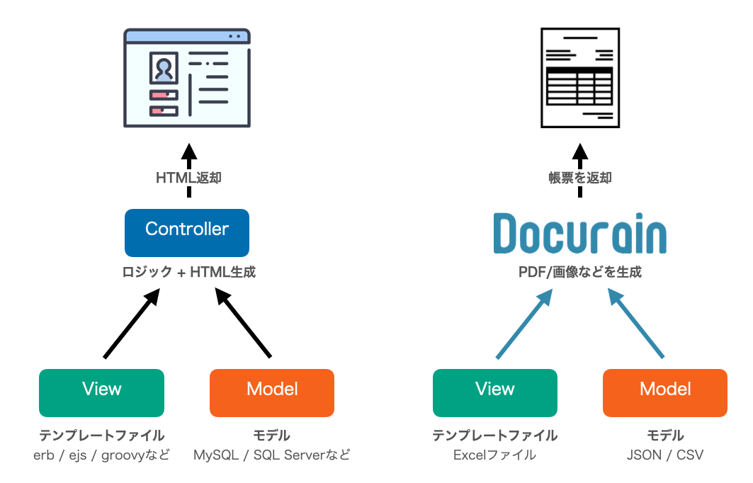 f:id:moongift:20210813114130p:plain