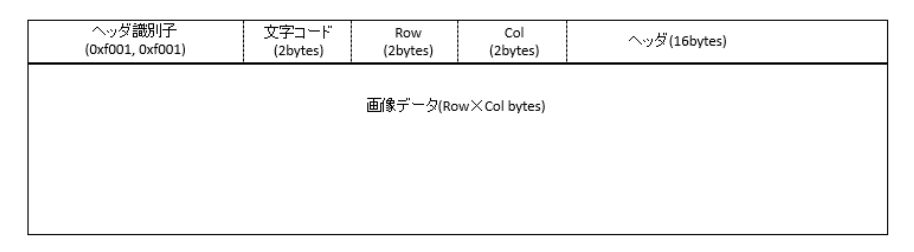 f:id:moonlight-aska:20160529001133p:plain
