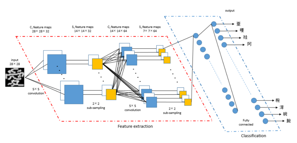 f:id:moonlight-aska:20160612192103p:plain