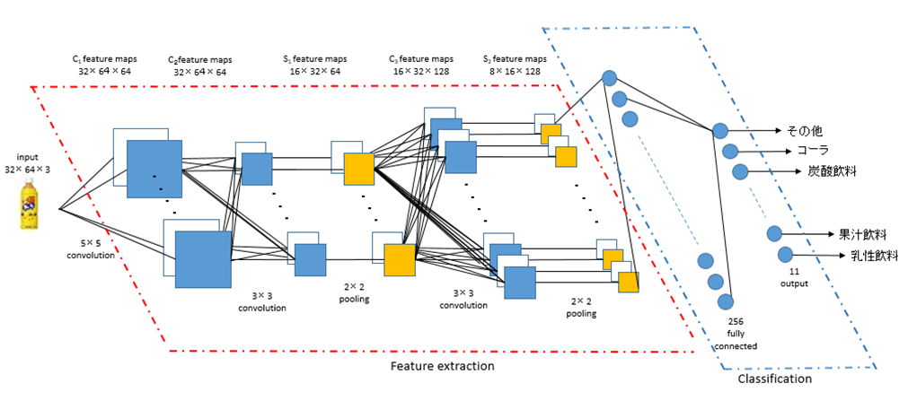 f:id:moonlight-aska:20170416112114p:plain:w600