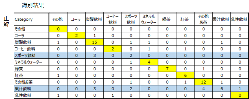 f:id:moonlight-aska:20170416115907p:plain
