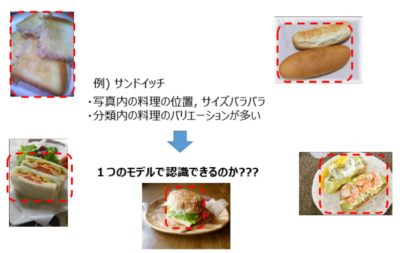 f:id:moonlight-aska:20170717101153p:plain:w500