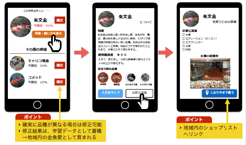 f:id:moonlight-aska:20190324180134p:plain:w400