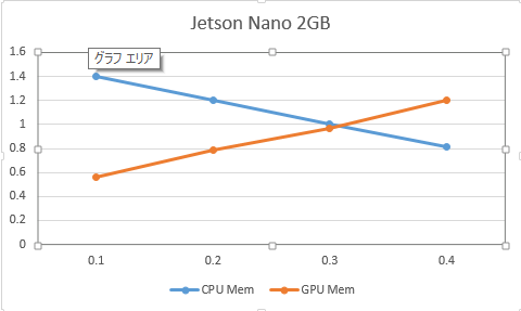 f:id:moonlight-aska:20210117142857p:plain